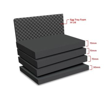 Peli Air 1607 MLF Replacement Multilayer Foam Set