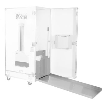 Ramp voor flightcase